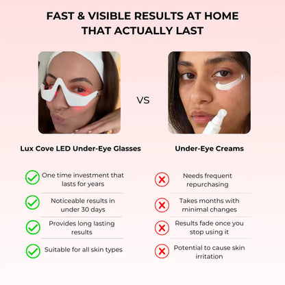 Lavene Red Light Eye Glasses