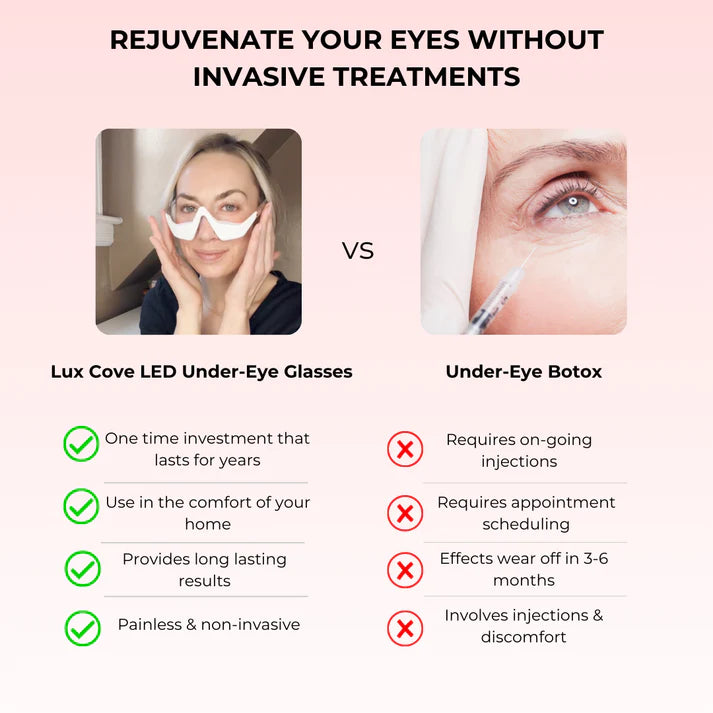 Lavene Red Light Eye Glasses